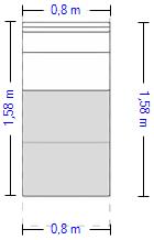 Beispielkonfiguration