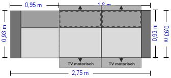 Beispielkonfiguration