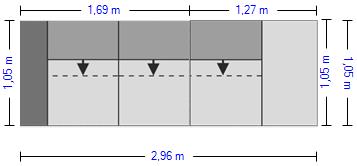Beispielkonfiguration