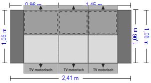 Beispielkonfiguration