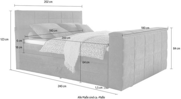 ED EXCITING DESIGN Boxspringbett Denver, inkl. 1 bzw. 2 Bettkästen, motorisierte TV-Halterung bis 40