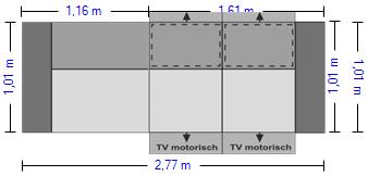 Beispielkonfiguration