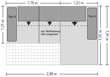 Beispielkonfiguration