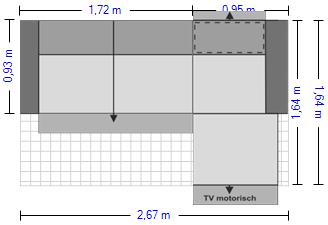 Beispielkonfiguration
