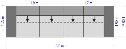 Beispielkonfiguration